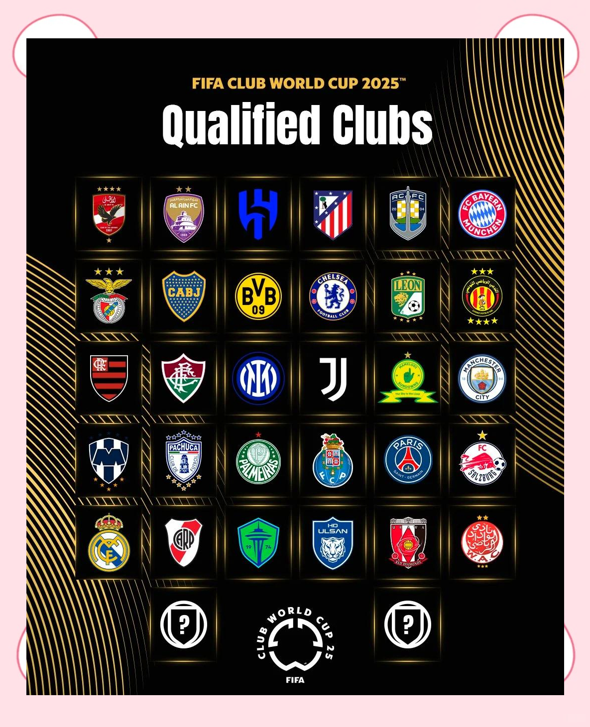 惊喜调整:拉普拉塔大学生世俱杯大名单公布 惊喜调整:拉普拉塔大学生世俱杯大名单公布