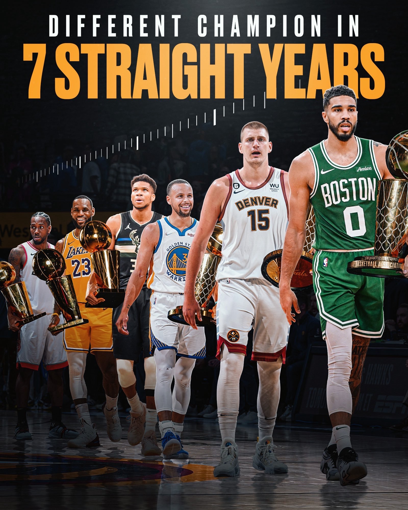 NBA季前赛结束后,球队休整备战新赛季 NBA季前赛结束后,球队休整备战新赛季