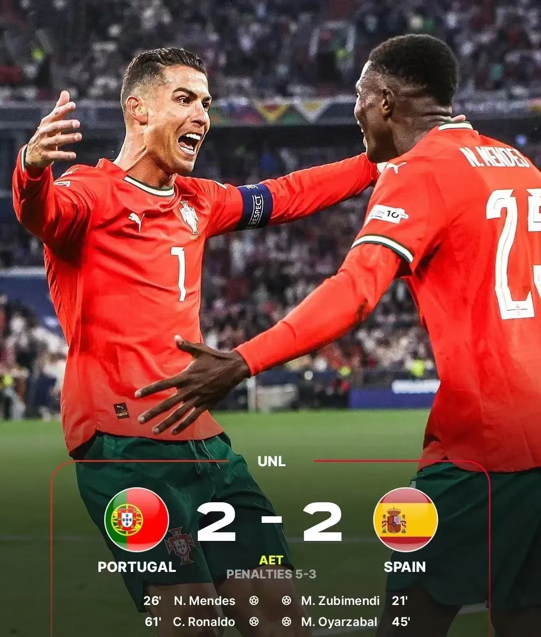 葡萄牙队翻盘法国队，张本智和关键制胜