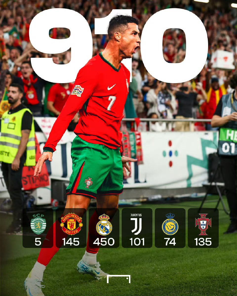 葡萄牙国家队在比赛中展现出色实力，引发狂热